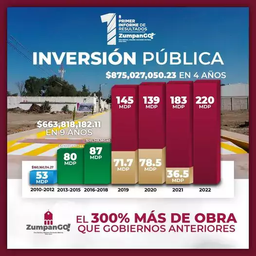 Obra publica e imagen urbana  jpg